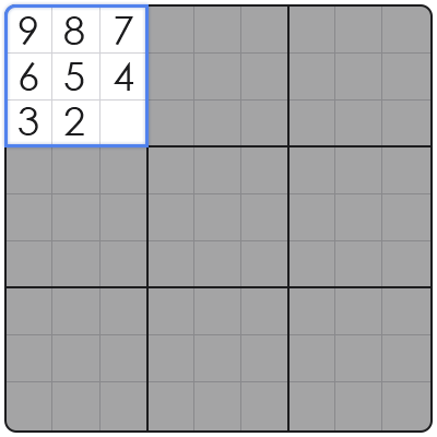 how to play sudoku